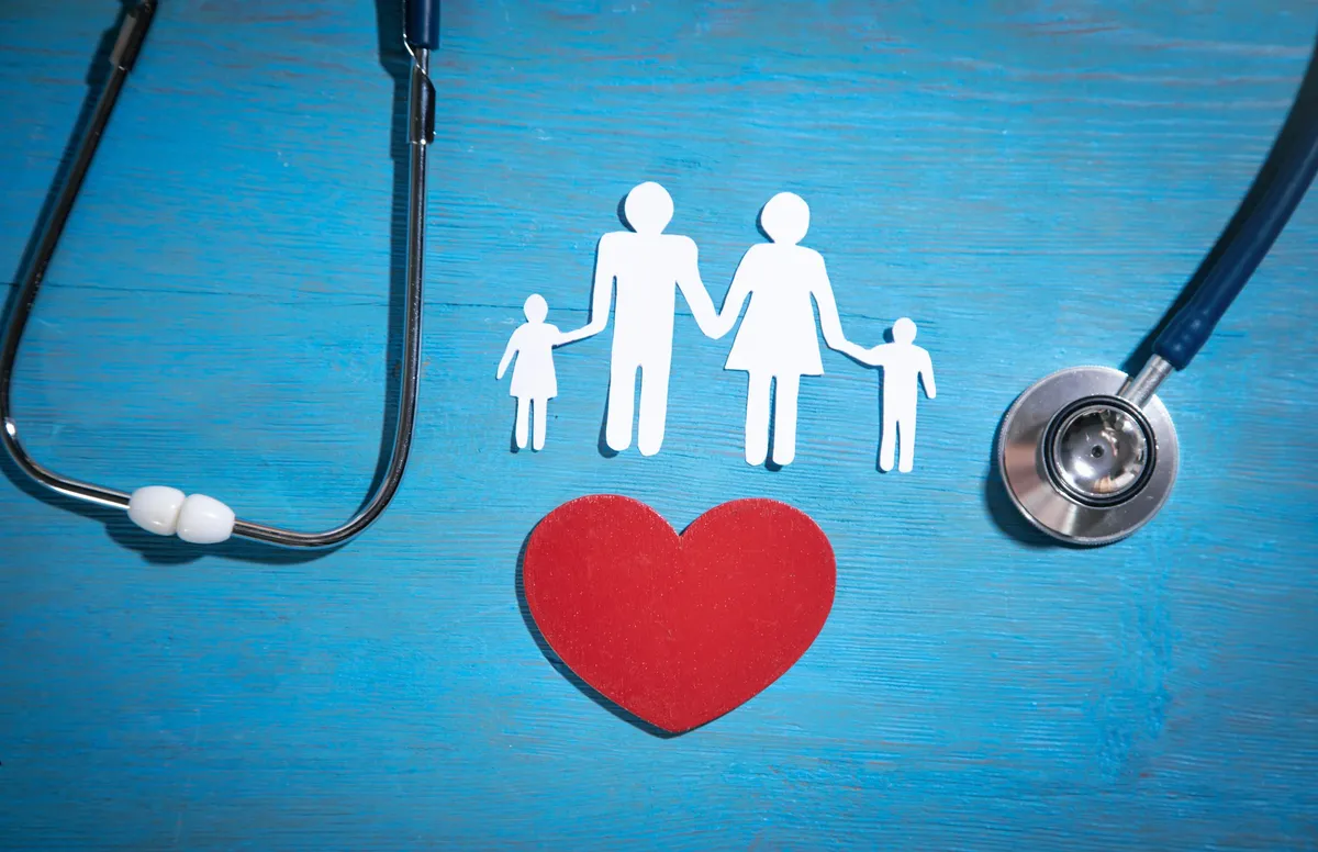 Medical Insurance